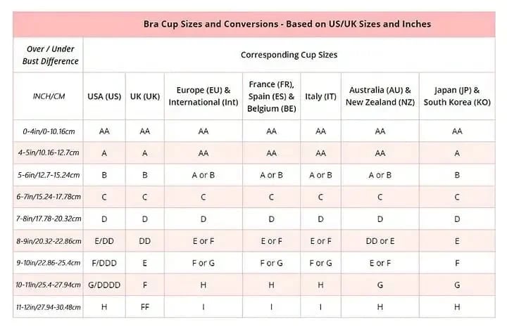 Complete Coverage Slip-Resistant Convertible Bra