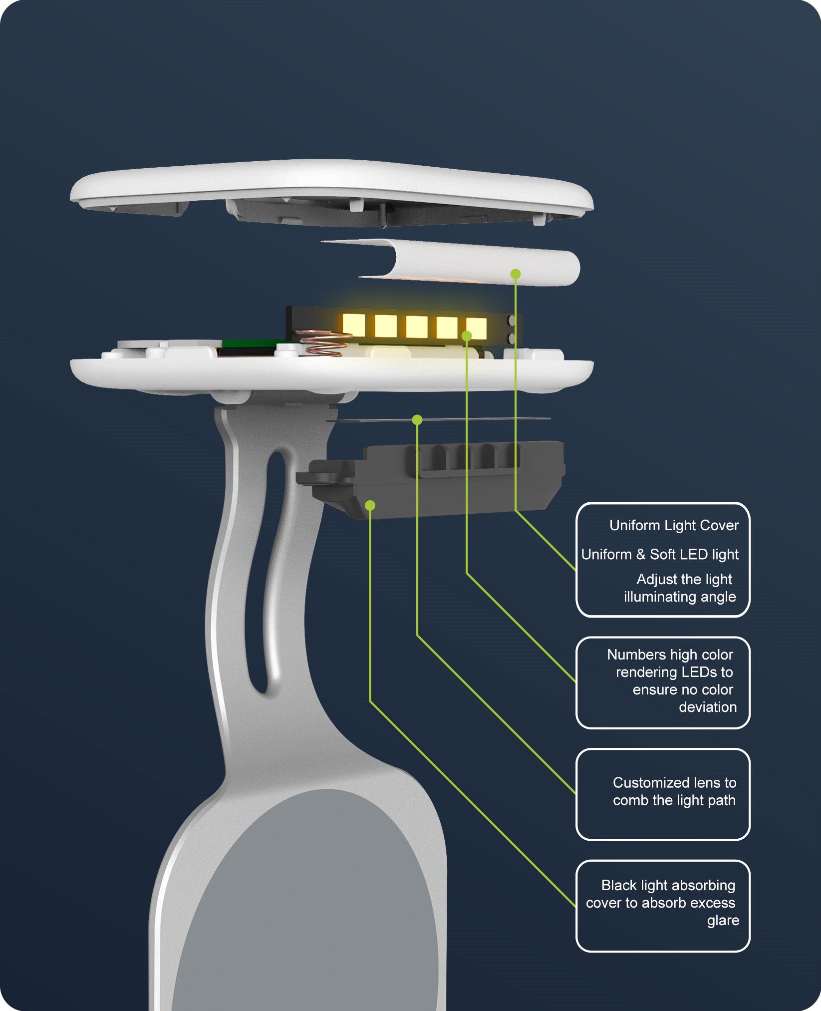 MagLight - Hängelampe mit Augenschutz für das iPhone-Display