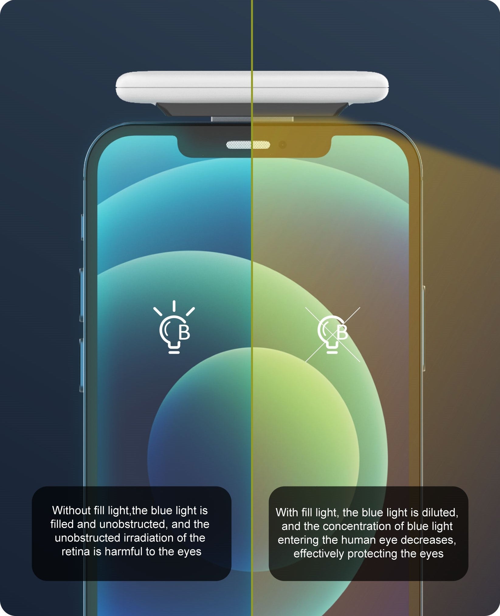MagLight - Hängelampe mit Augenschutz für das iPhone-Display