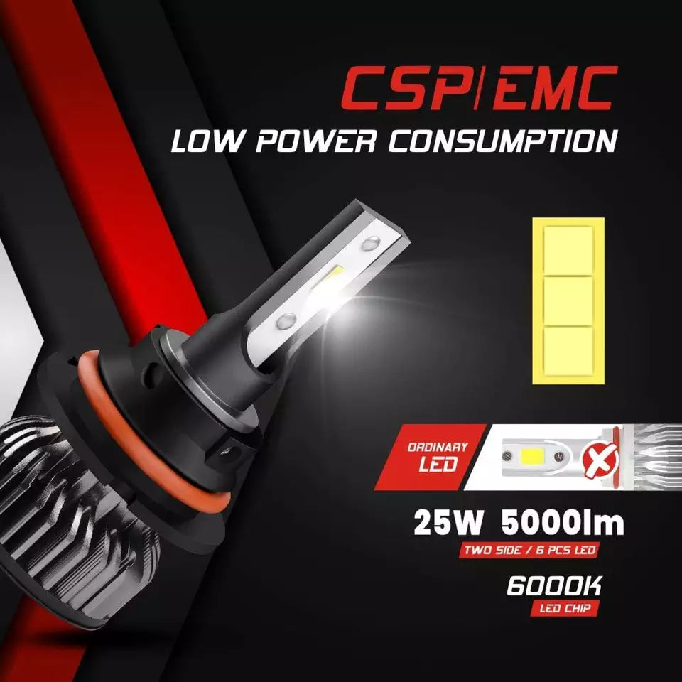 2 LED Headlight Bulbs 6000K 50W 6000K 10000 Lumens Extremely Bright