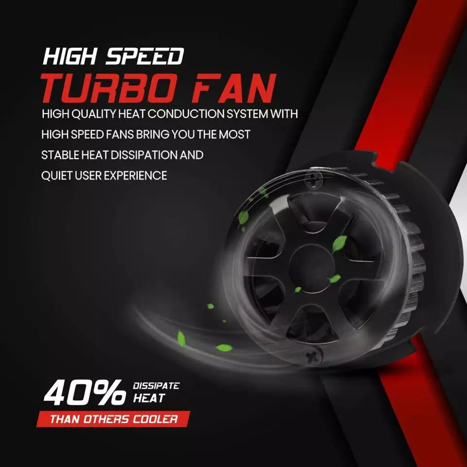 2 LED Headlight Bulbs 6000K 50W 6000K 10000 Lumens Extremely Bright