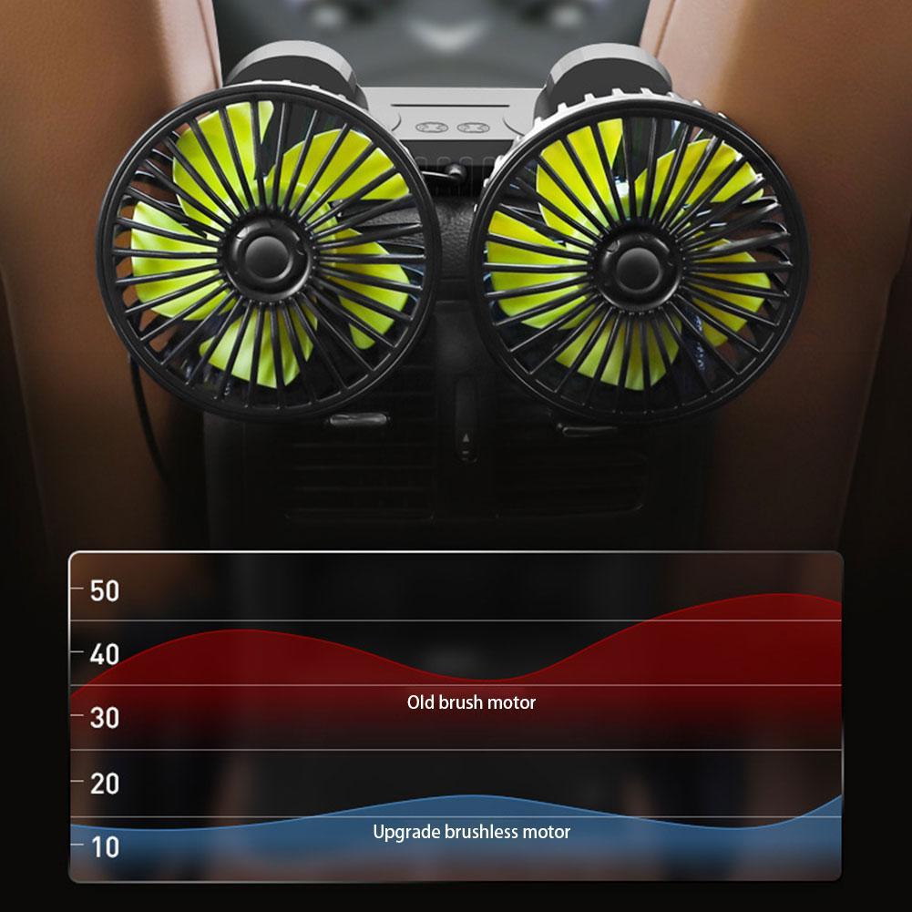 USB Vehicle Fan Dual Head Powerful 3-Speed Dashboard Adjustable Car Dashboard Cooling Fan Accessories with LED Lights