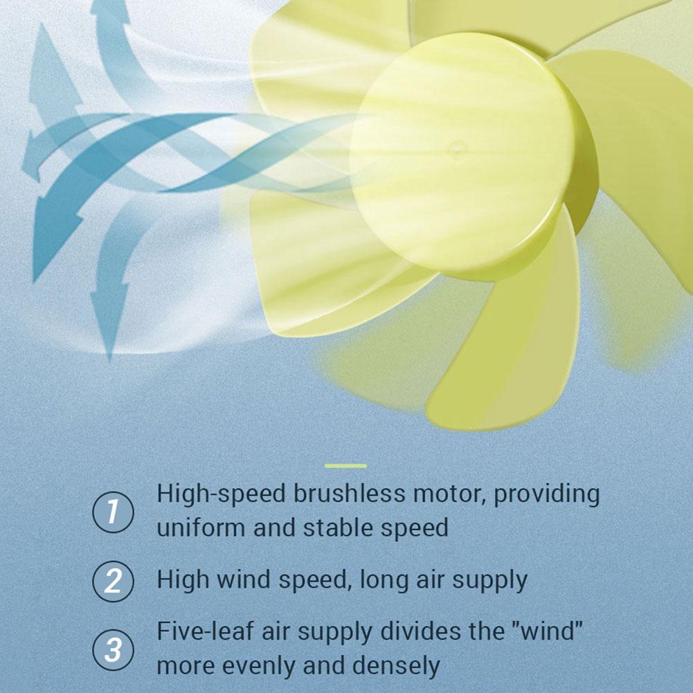 USB Vehicle Fan Dual Head Powerful 3-Speed Dashboard Adjustable Car Dashboard Cooling Fan Accessories with LED Lights