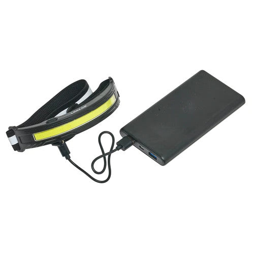 Rechargeable Headlamp