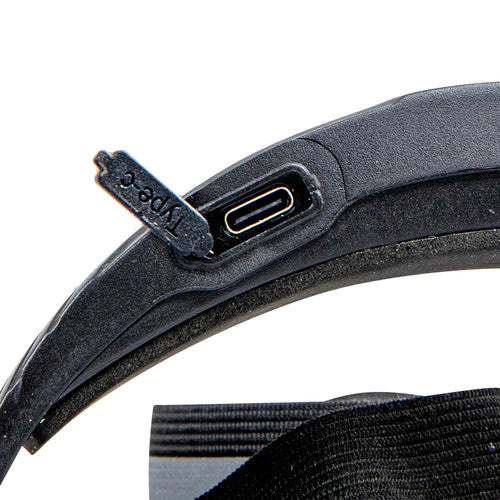 Rechargeable Headlamp