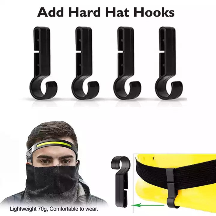 Rechargeable Headlamp