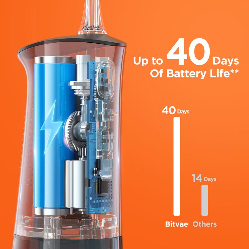 Kabelloser Munddusche mit drei Reinigungsmodi