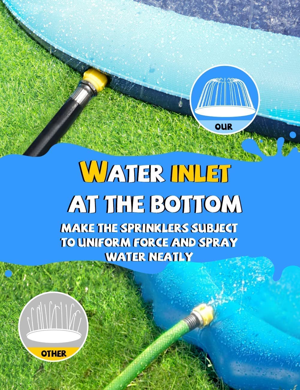 Sprinklerpool für Hunde 