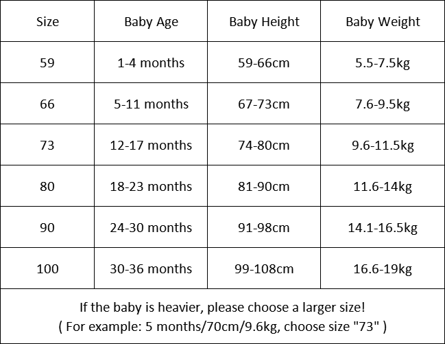 Neue Dinosaurierkostüme für Babys, blaue Kigurumi-Cartoon-Outfits für Neugeborene, Baby-Bodysuit, Overalls