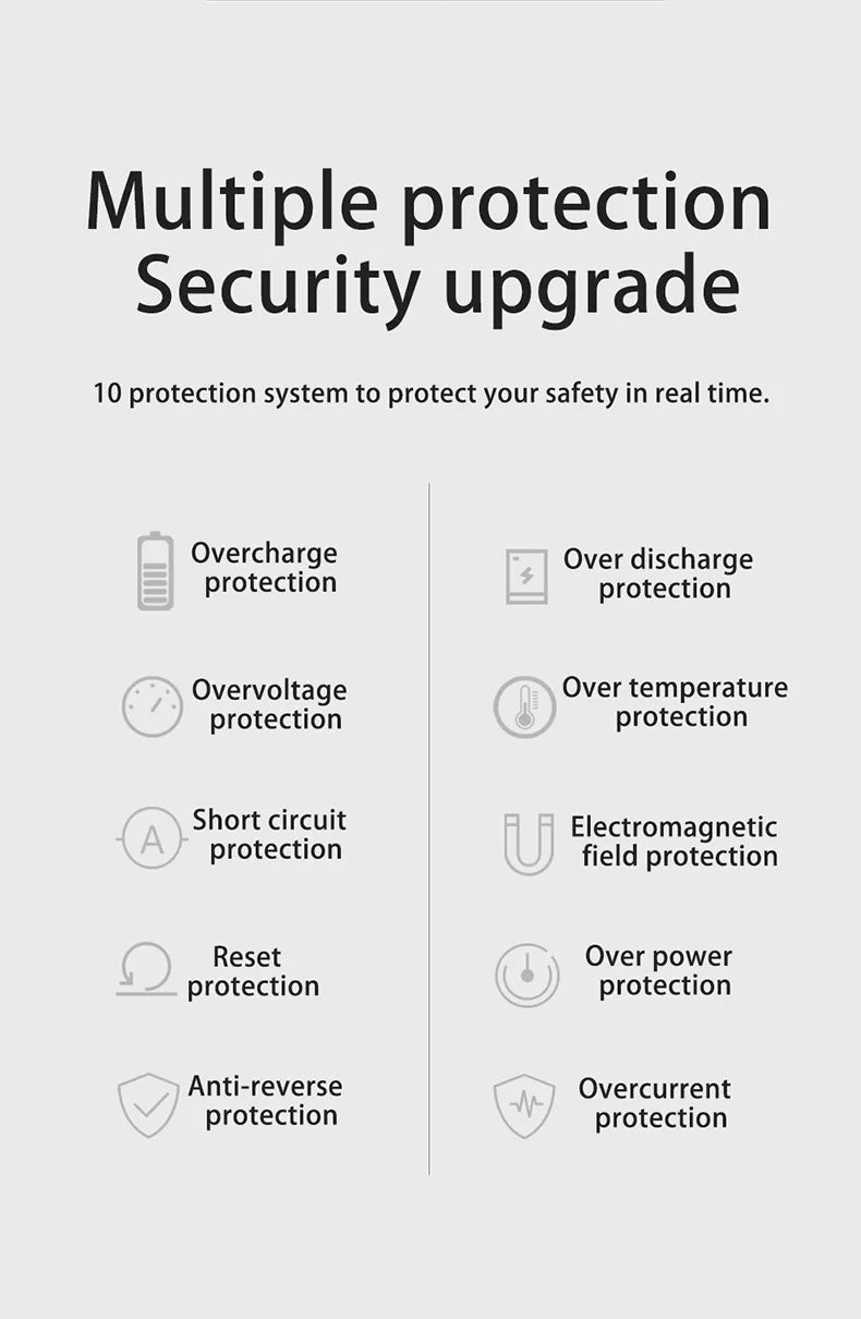 SM ChargeMate - Tragbare Mini-Powerbank mit 10000 mAh 