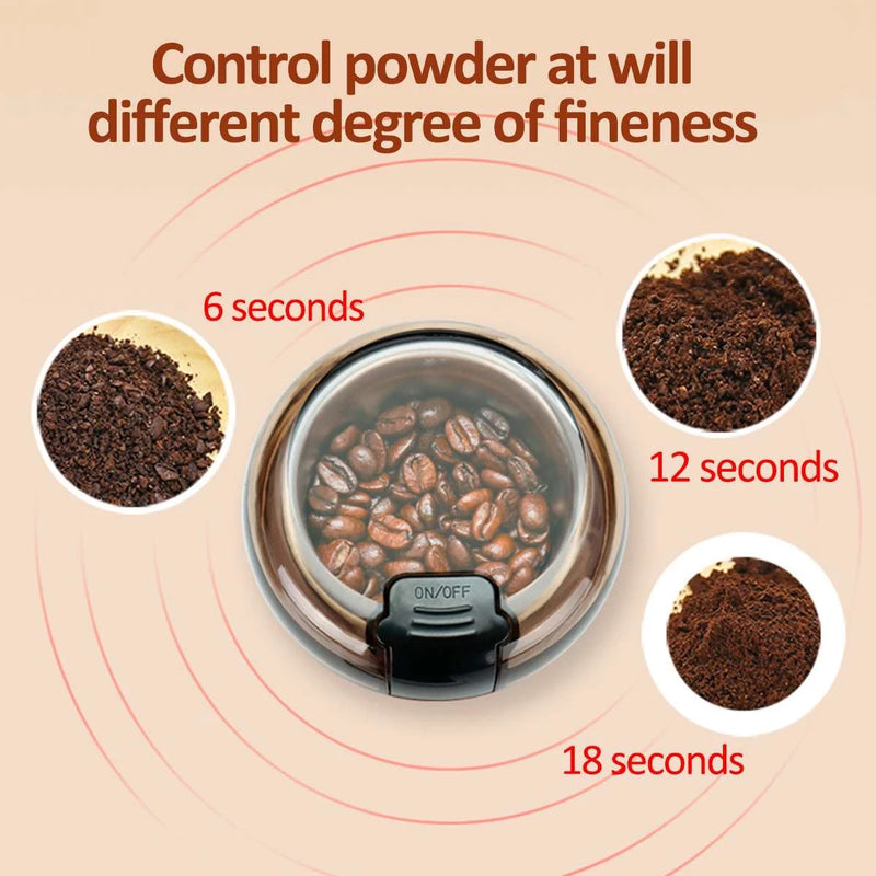 Mini Dry Nut Grinder