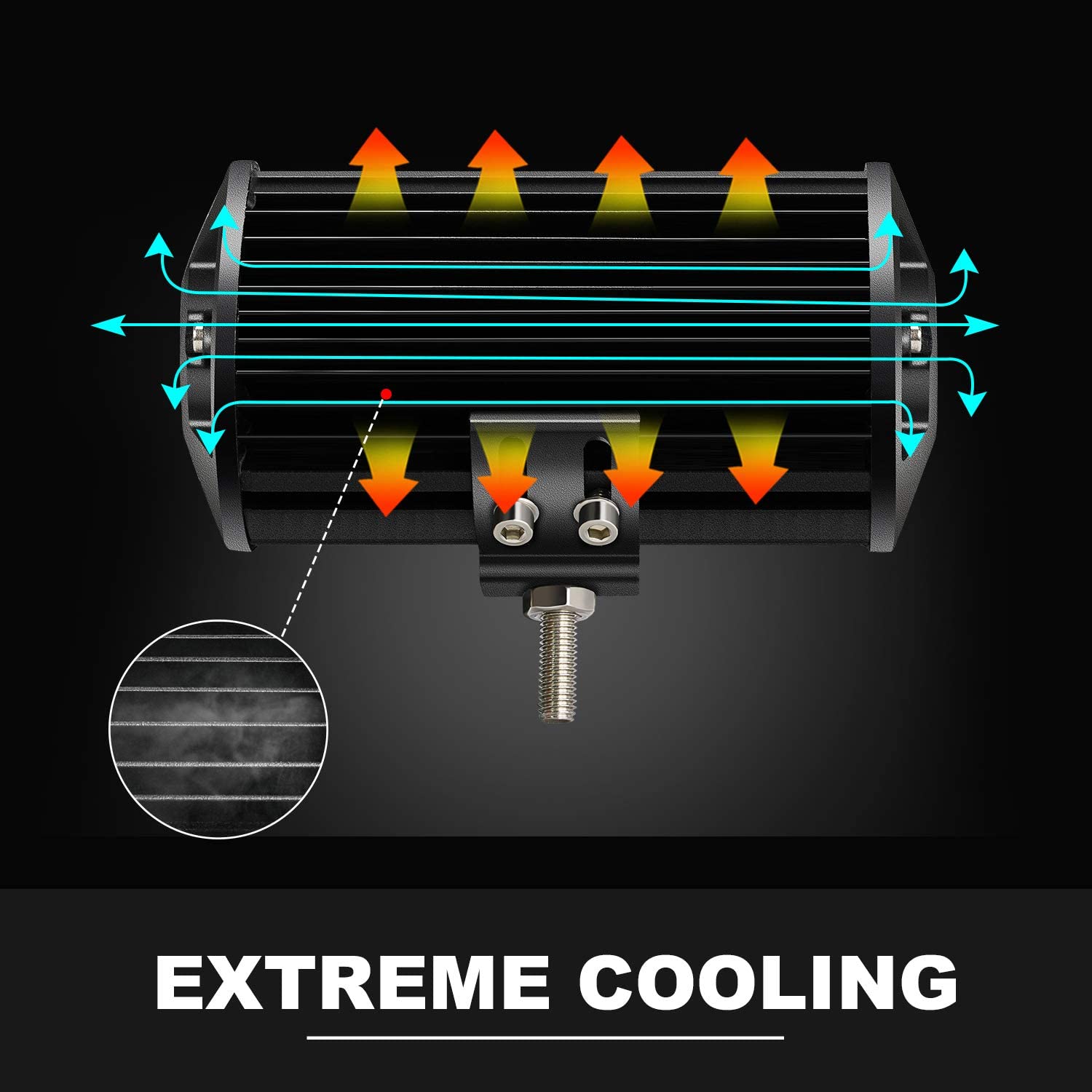 7Inch Led Light Bar 120W Driving Fog Off Road White & Amber Lights Waterproof