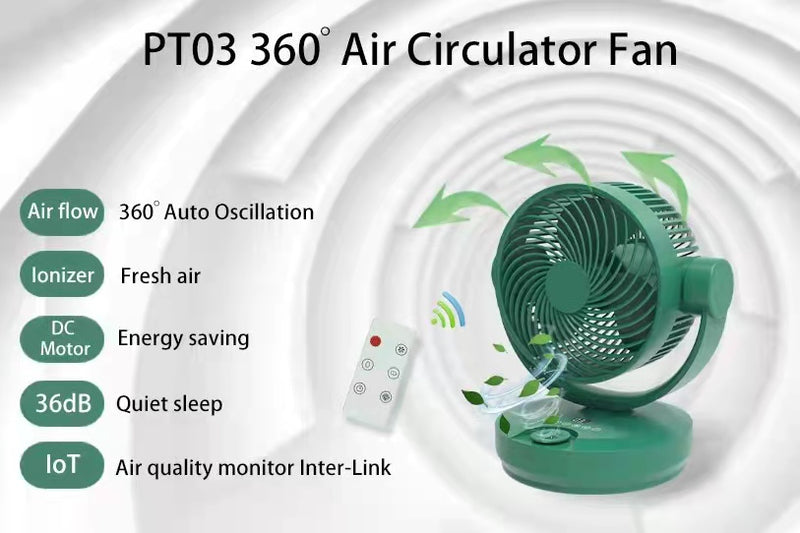 2022 Lüfter für Zimmer und Auto 360 Grad Luftzirkulation Turbo-Kühlventilator