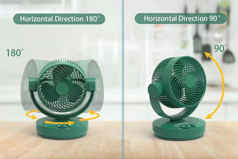 2022 Lüfter für Zimmer und Auto 360 Grad Luftzirkulation Turbo-Kühlventilator