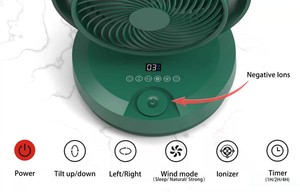 2022 Lüfter für Zimmer und Auto 360 Grad Luftzirkulation Turbo-Kühlventilator