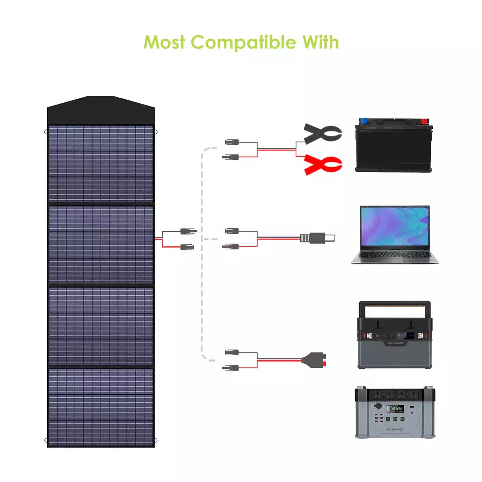 Faltbares Solarpanel 100 W, Ladegerät für Camping, Laptops, Wohnmobil, Caravan