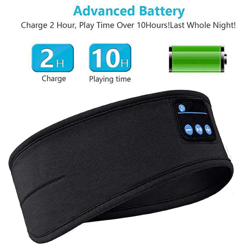 SLEEPGUARD - SM Sleeping Mask With Bluetooth Headphones